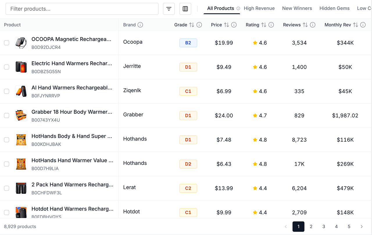 One-Click Shortlists