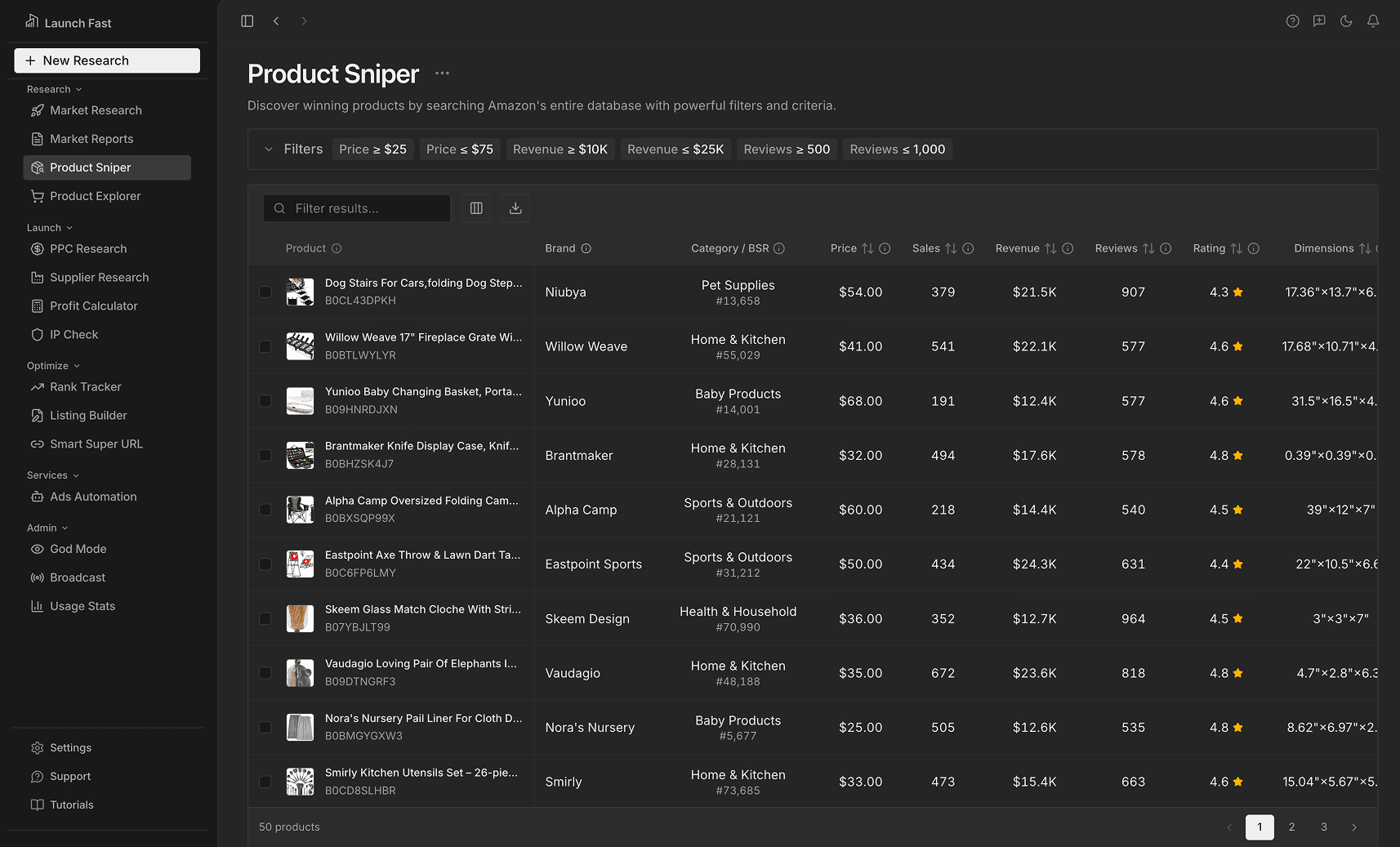 Launch Fast Product Discovery Dashboard