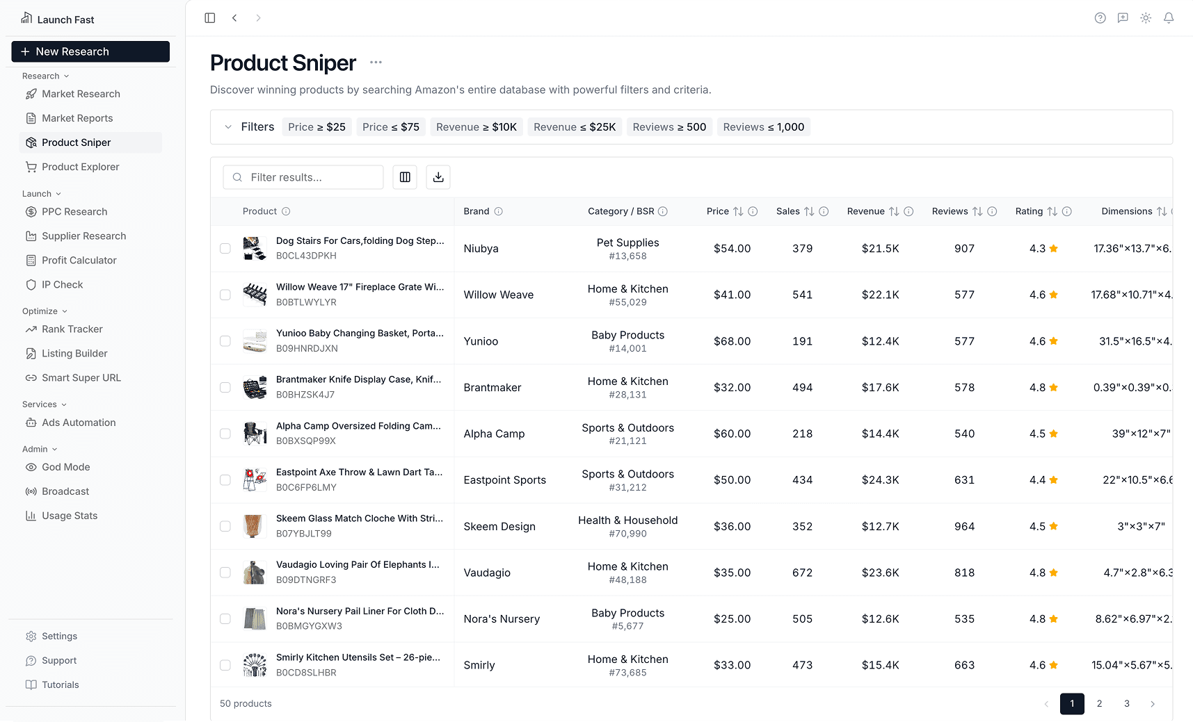 Launch Fast Product Discovery Dashboard